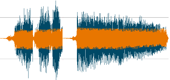 compressed audio waveform transposed over uncompressed audio waveform